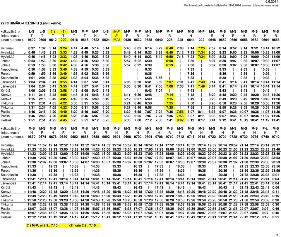 6:29 6:40 7:03 7:14 7:25 7:52 8:14 8:52 9:14 9:52 10:14 10:52 Hyvinkää o 0:46 1:46 3:23 3:33 4:23 4:49 5:23 5:23 5:49 6:14 6:23 6:38 6:49 7:12 7:23 7:34 8:00 8:23 9:00 9:23 10:00 10:23 11:00 Hyvinkää