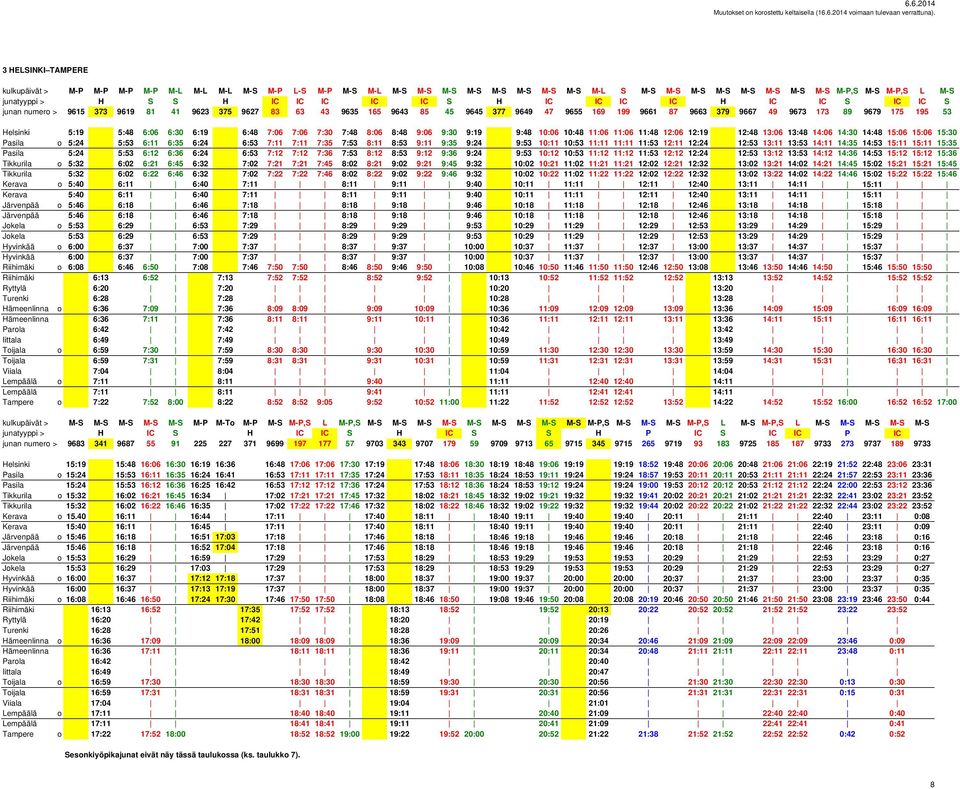 175 195 53 Helsinki 5:19 5:48 6:06 6:30 6:19 6:48 7:06 7:06 7:30 7:48 8:06 8:48 9:06 9:30 9:19 9:48 10:06 10:48 11:06 11:06 11:48 12:06 12:19 12:48 13:06 13:48 14:06 14:30 14:48 15:06 15:06 15:30