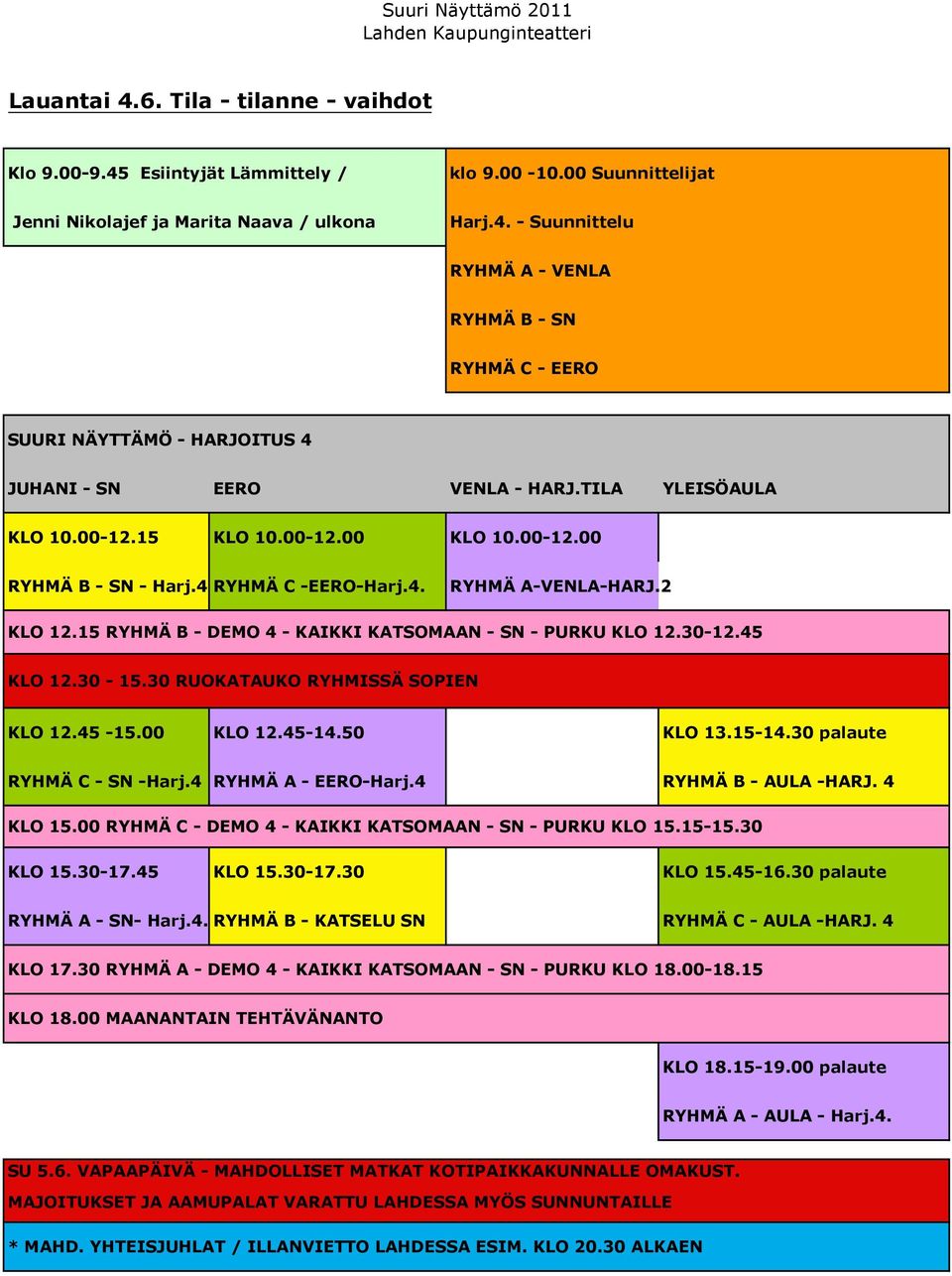 30 RUOKATAUKO RYHMISSÄ SOPIEN KLO 12.45-15.00 KLO 12.45-14.50 KLO 13.15-14.30 palaute RYHMÄ C - SN -Harj.4 RYHMÄ A - EERO-Harj.4 RYHMÄ B - AULA -HARJ. 4 KLO 15.