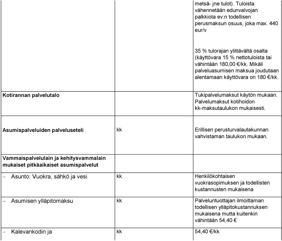 Kotirannan palvelutalo Tukipalvelumaksut käytön mukaan. Palvelumaksut kotihoidon kk-maksutaulukon mukaisesti.