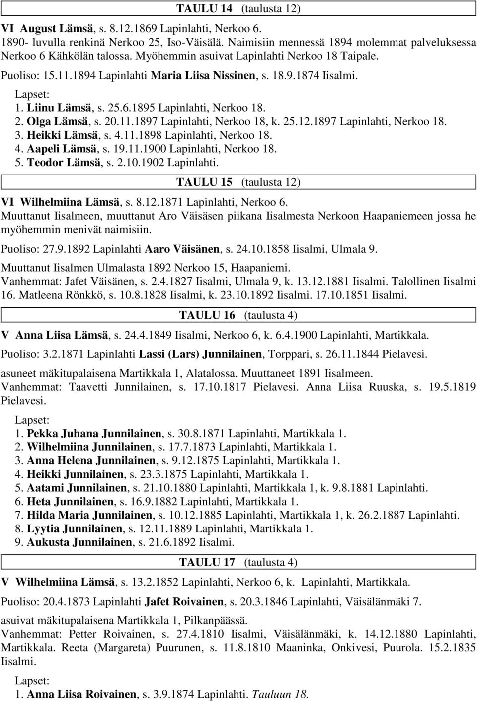 25.12.1897 Lapinlahti, Nerkoo 18. 3. Heikki Lämsä, s. 4.11.1898 Lapinlahti, Nerkoo 18. 4. Aapeli Lämsä, s. 19.11.1900 Lapinlahti, Nerkoo 18. 5. Teodor Lämsä, s. 2.10.