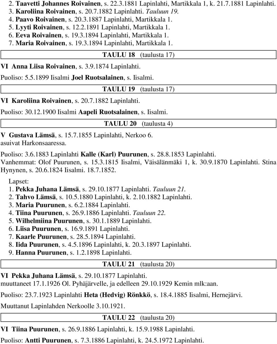 3.9.1874 Puoliso: 5.5.1899 Iisalmi Joel Ruotsalainen, s. Iisalmi. TAULU 19 (taulusta 17) VI Karoliina Roivainen, s. 20.7.1882 Puoliso: 30.12.1900 Iisalmi Aapeli Ruotsalainen, s. Iisalmi. TAULU 20 (taulusta 4) V Gustava Lämsä, s.