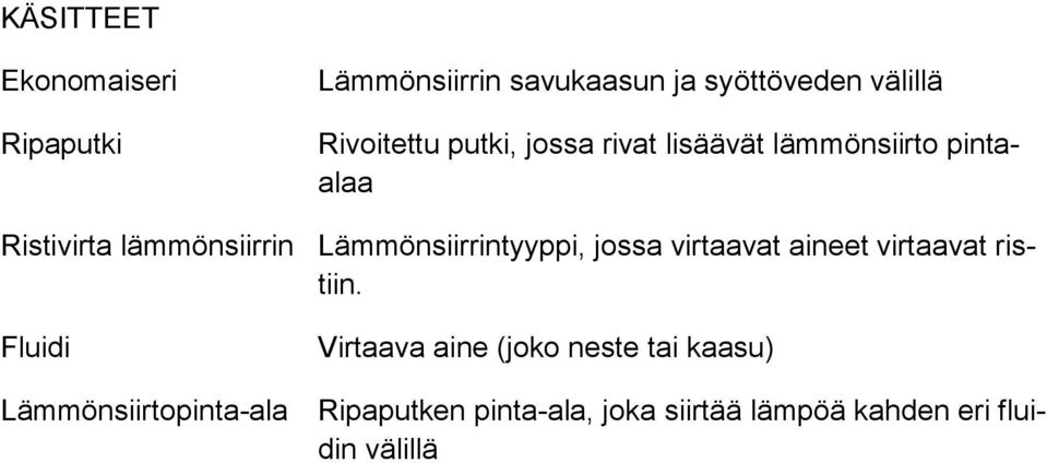 Lämmönsiirrintyyppi, jossa virtaavat aineet virtaavat ristiin.