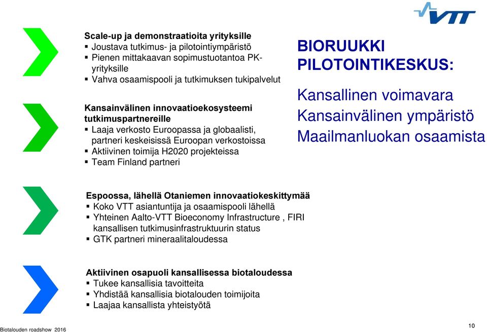 ILOTOINTIKESKUS: Kansallinen voimavara Kansainvälinen ympäristö Maailmanluokan osaamista Espoossa, lähellä Otaniemen innovaatiokeskittymää Koko VTT asiantuntija ja osaamispooli lähellä Yhteinen