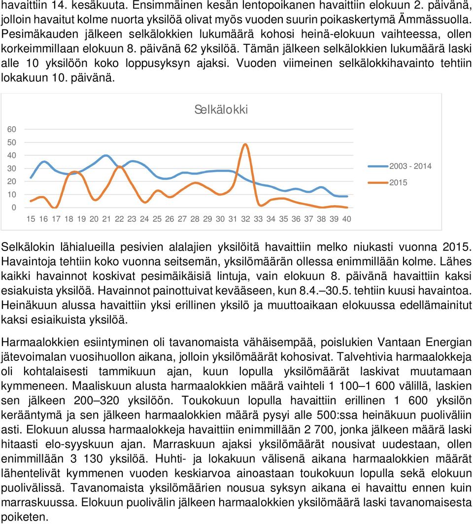 Tämän jälkeen selkälokkien lukumäärä laski alle 10 yksilöön koko loppusyksyn ajaksi. Vuoden viimeinen selkälokkihavainto tehtiin lokakuun 10. päivänä.