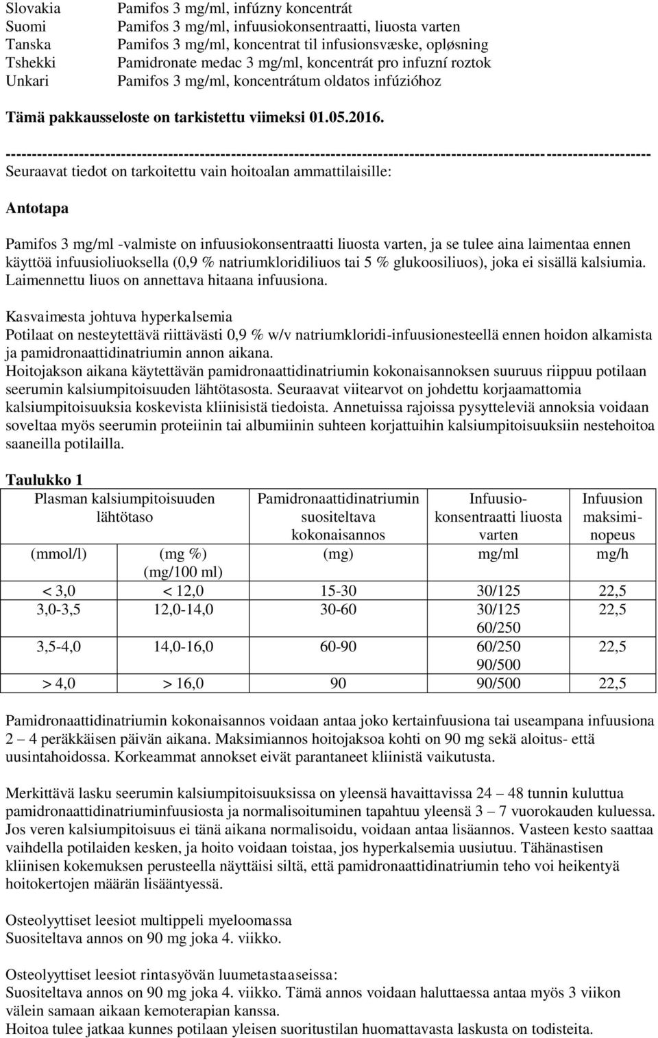 --------------------------------------------------------------------------------------------------------------------------- Seuraavat tiedot on tarkoitettu vain hoitoalan ammattilaisille: Antotapa