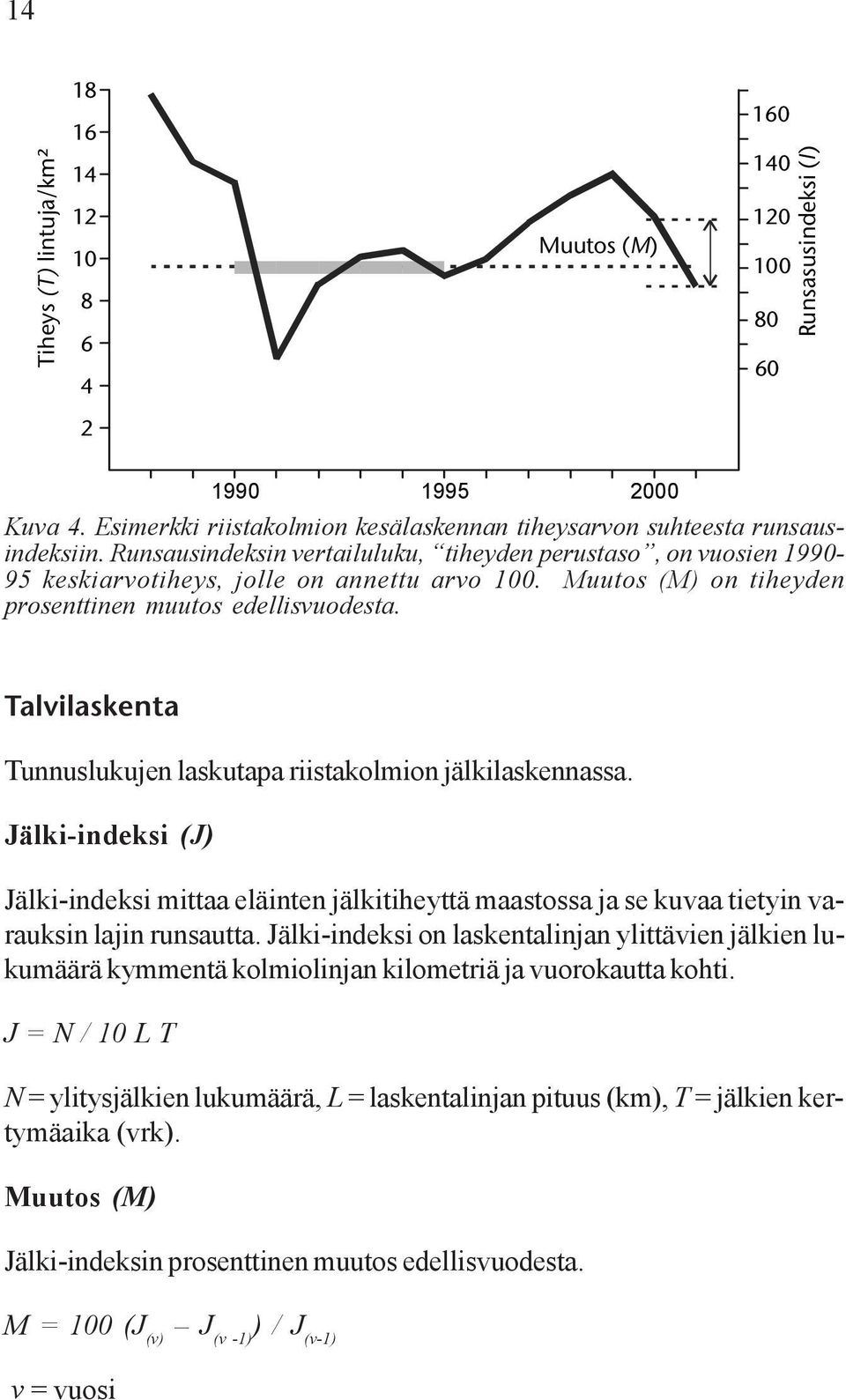 Muutos (M) on tiheyden prosenttinen muutos edellisvuodesta. Talvilaskenta Tunnuslukujen laskutapa riistakolmion jälkilaskennassa.