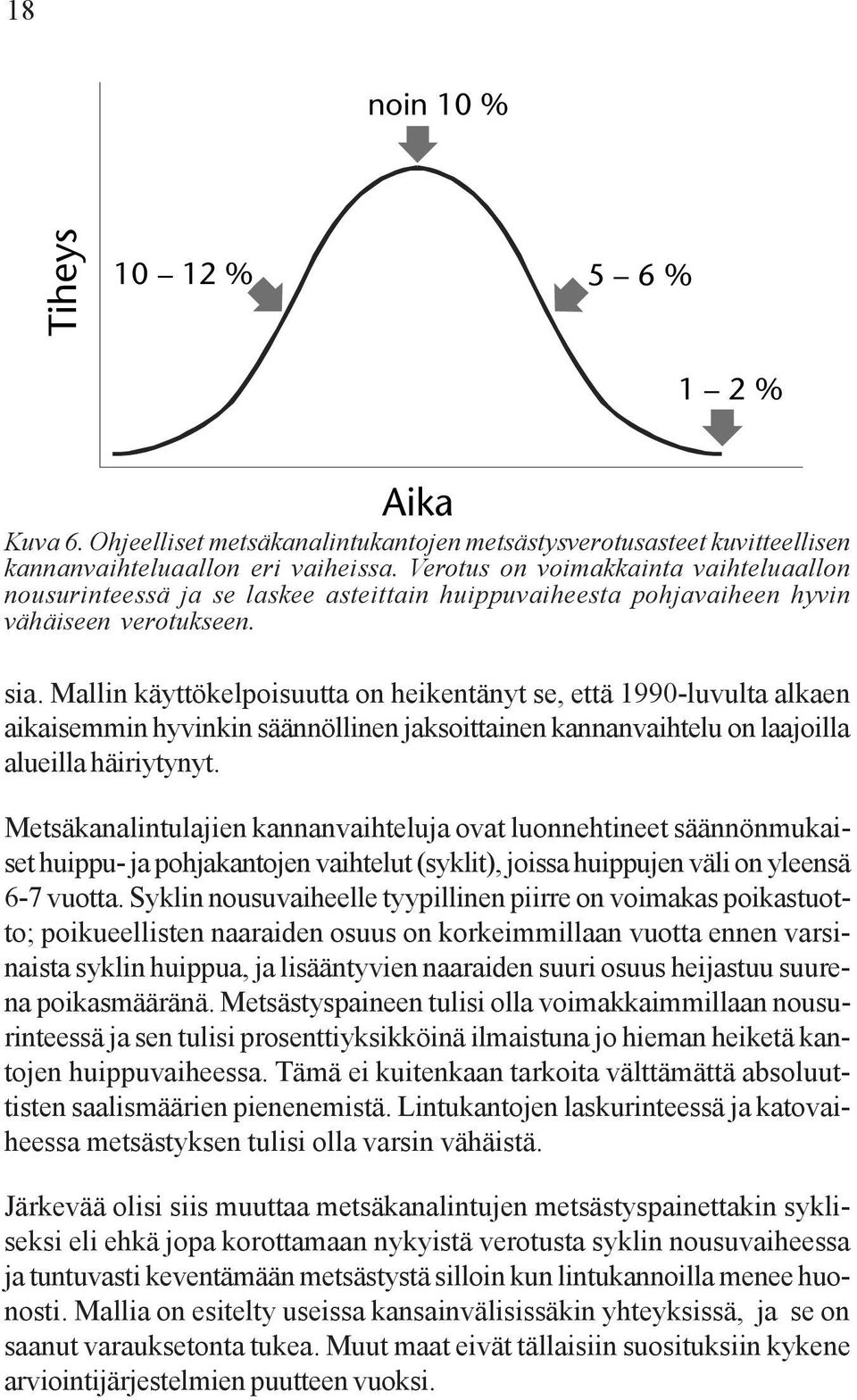 Mallin käyttökelpoisuutta on heikentänyt se, että 1990-luvulta alkaen aikaisemmin hyvinkin säännöllinen jaksoittainen kannanvaihtelu on laajoilla alueilla häiriytynyt.