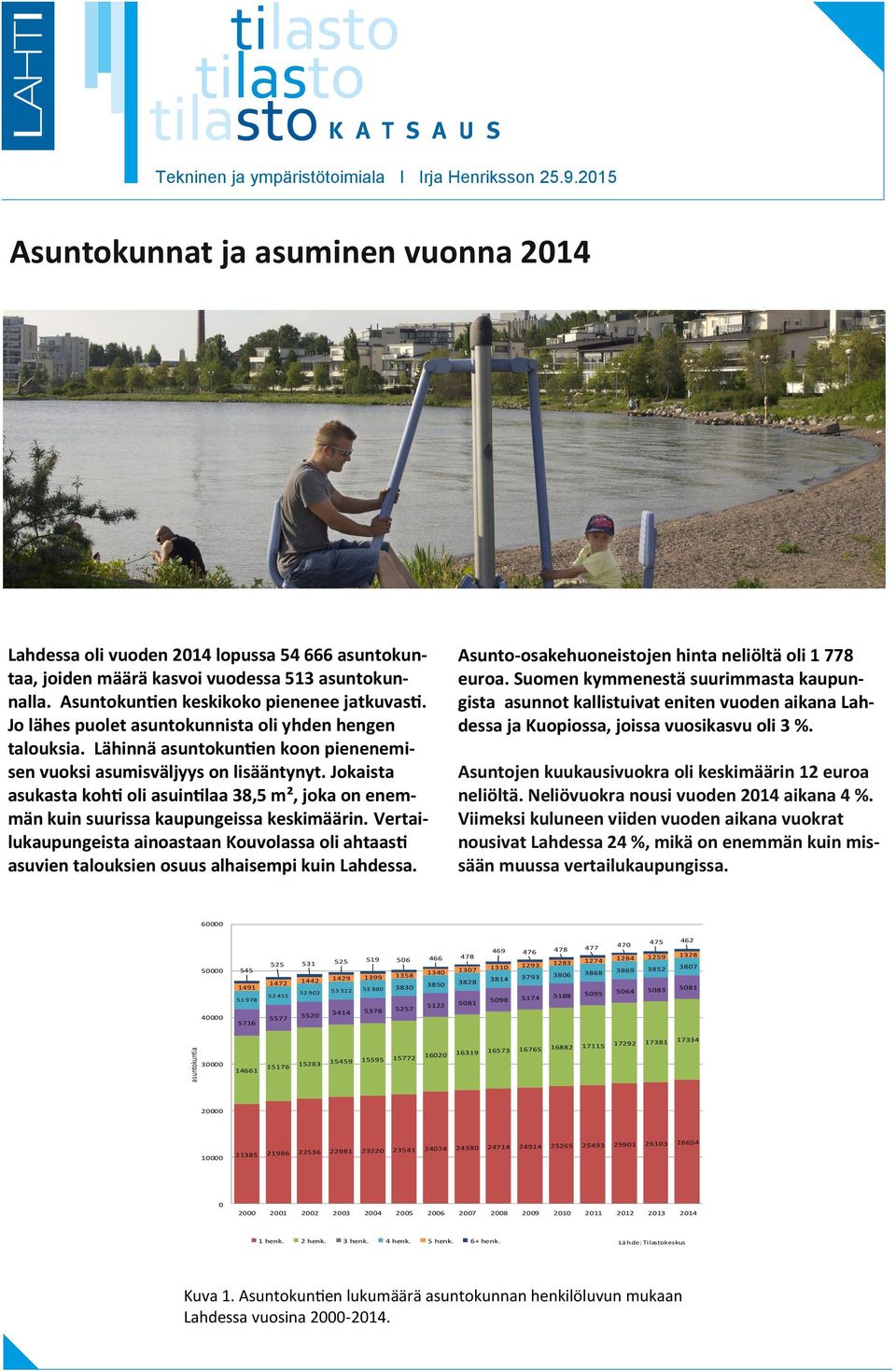 Jo lähes puolet asuntokunnista oli yhden hengen talouksia. Lähinnä asuntokuntien koon pienenemisen vuoksi asumisväljyys on lisääntynyt.