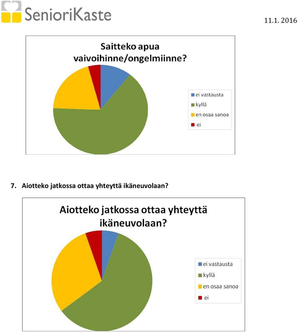 yhteyttä