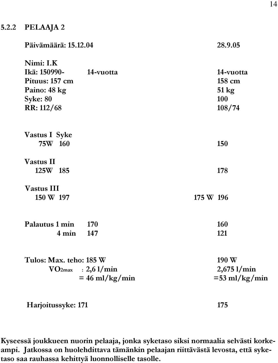 178 Vastus III 150 W 197 175 W 196 Palautus 1 min 170 160 4 min 147 121 Tulos: Max.