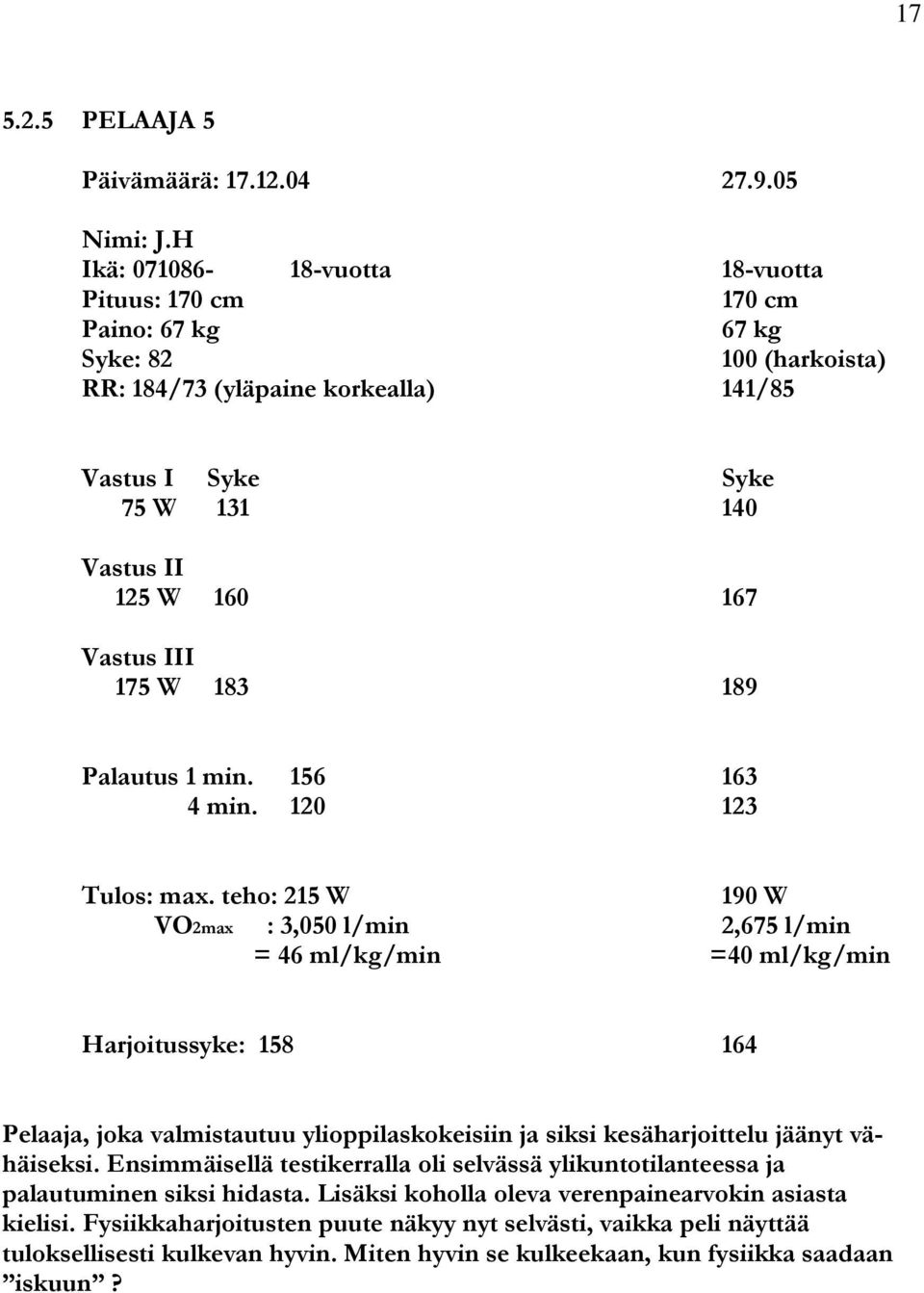 Vastus III 175 W 183 189 Palautus 1 min. 156 163 4 min. 120 123 Tulos: max.