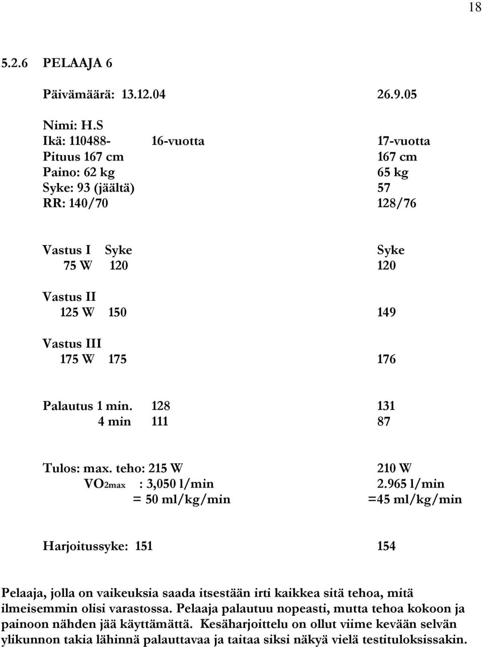 III 175 W 175 176 Palautus 1 min. 128 131 4 min 111 87 Tulos: max. teho: 215 W 210 W VO2max : 3,050 l/min 2.