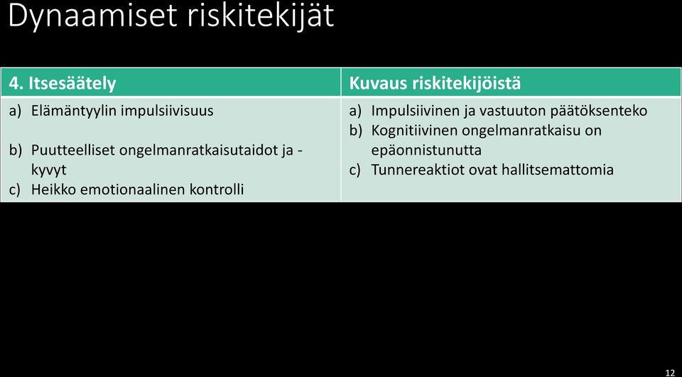 Puutteelliset ongelmanratkaisutaidot ja - kyvyt c) Heikko emotionaalinen