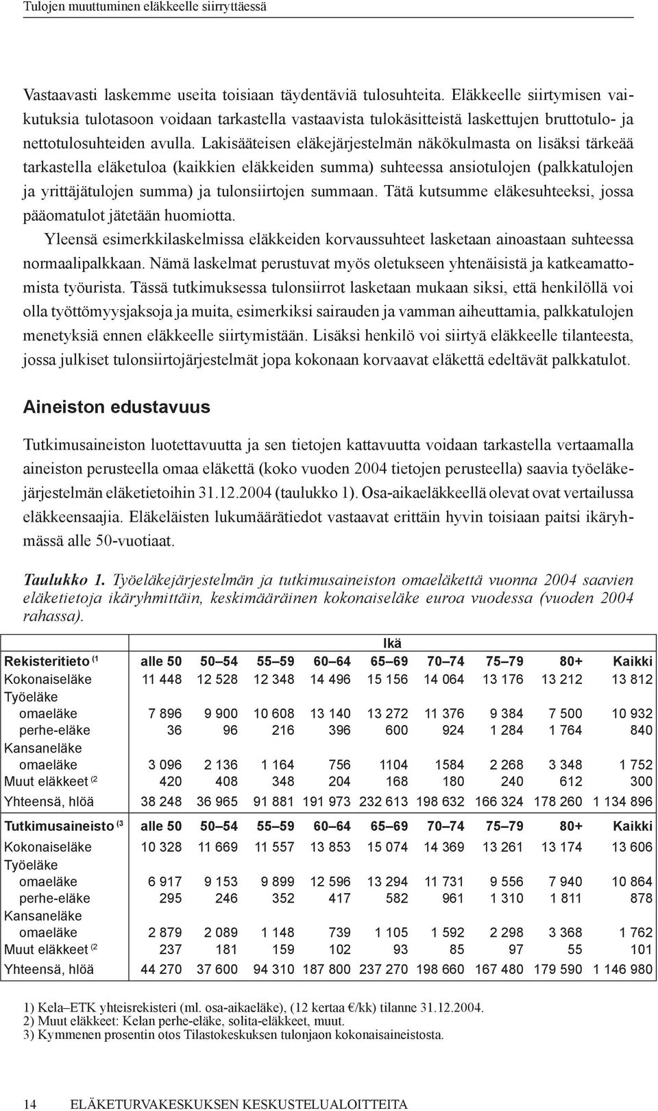 Lakisääteisen eläkejärjestelmän näkökulmasta on lisäksi tärkeää tarkastella eläketuloa (kaikkien eläkkeiden summa) suhteessa ansiotulojen (palkkatulojen ja yrittäjätulojen summa) ja tulonsiirtojen