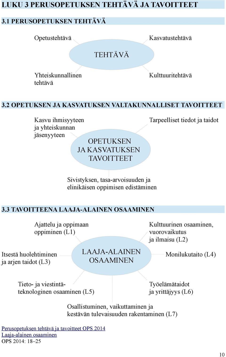 elinikäisen oppimisen edistäminen 3.