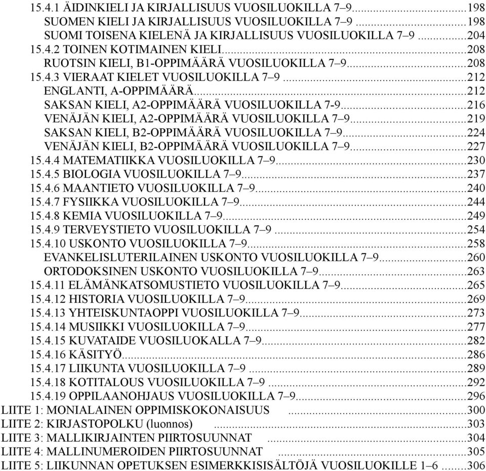 ..216 VENÄJÄN KIELI, A2-OPPIMÄÄRÄ VUOSILUOKILLA 7 9...219 SAKSAN KIELI, B2-OPPIMÄÄRÄ VUOSILUOKILLA 7 9...224 VENÄJÄN KIELI, B2-OPPIMÄÄRÄ VUOSILUOKILLA 7 9...227 15.4.4 MATEMATIIKKA VUOSILUOKILLA 7 9.