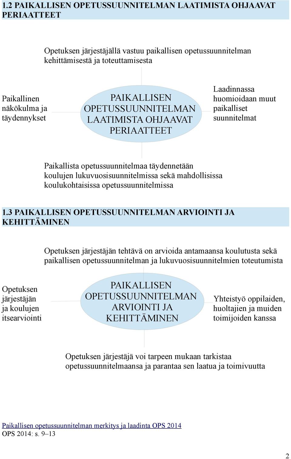 lukuvuosisuunnitelmissa sekä mahdollisissa koulukohtaisissa opetussuunnitelmissa 1.