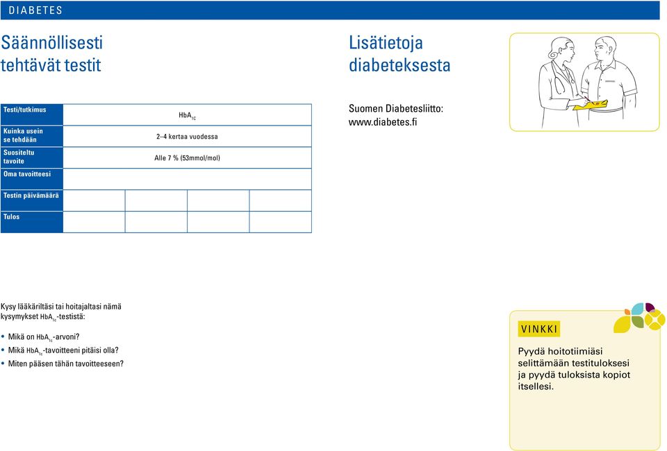 fi Testin päivämäärä Tulos Kysy lääkäriltäsi tai hoitajaltasi nämä kysymykset -testistä: Mikä on -arvoni?