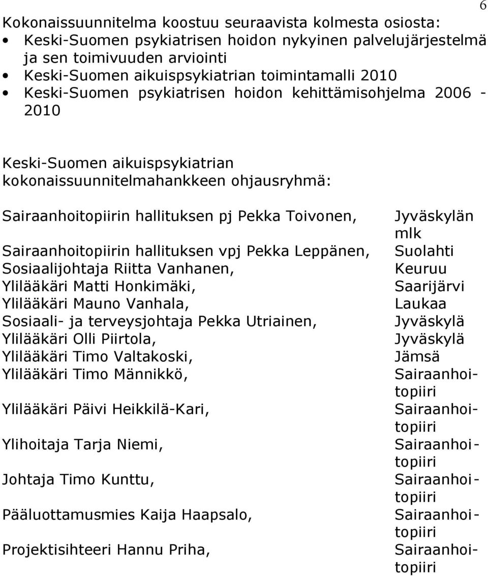 Sairaanhoitopiirin hallituksen vpj Pekka Leppänen, Sosiaalijohtaja Riitta Vanhanen, Ylilääkäri Matti Honkimäki, Ylilääkäri Mauno Vanhala, Sosiaali ja terveysjohtaja Pekka Utriainen, Ylilääkäri Olli
