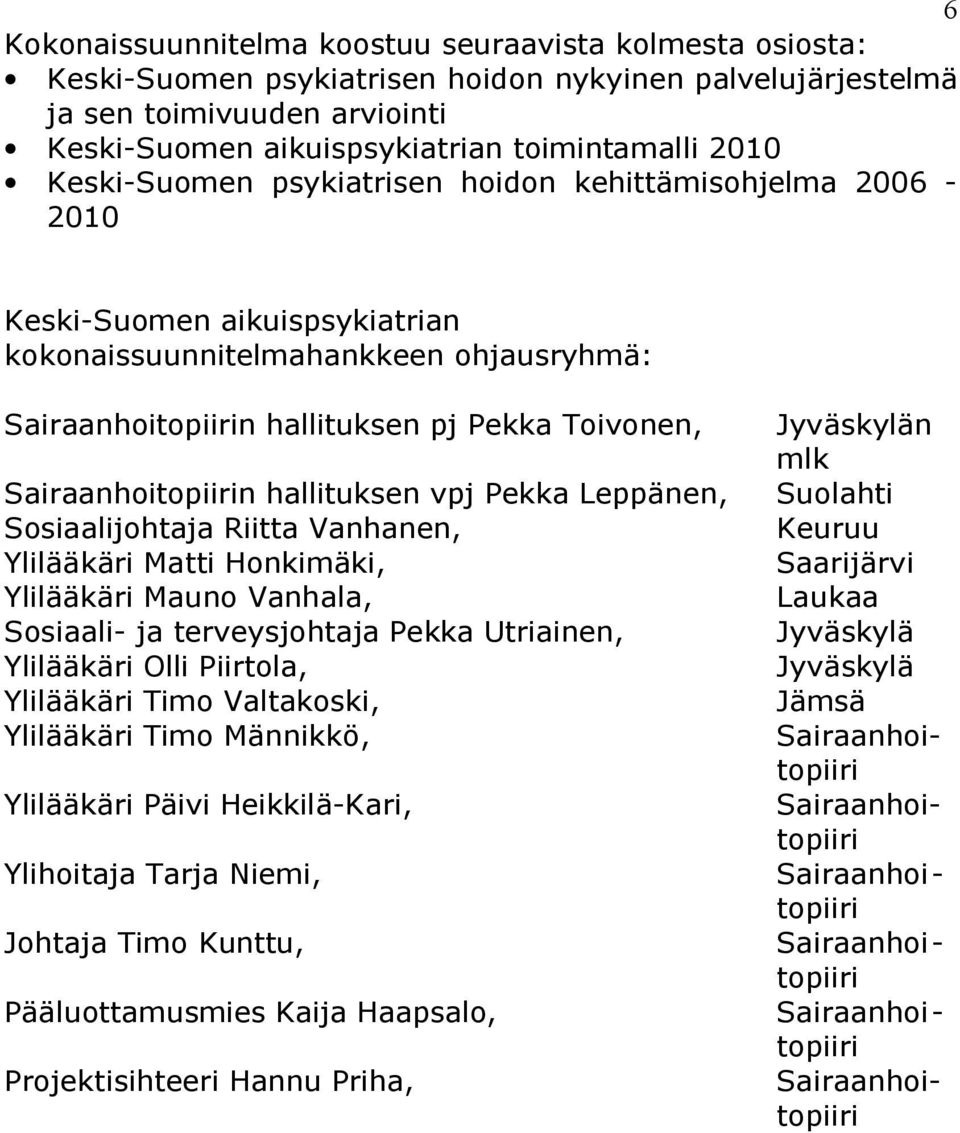 Sairaanhoitopiirin hallituksen vpj Pekka Leppänen, Sosiaalijohtaja Riitta Vanhanen, Ylilääkäri Matti Honkimäki, Ylilääkäri Mauno Vanhala, Sosiaali ja terveysjohtaja Pekka Utriainen, Ylilääkäri Olli