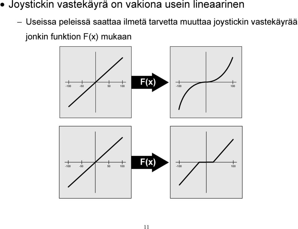 joystickin vastekäyrää jonkin funktion F(x) mukaan