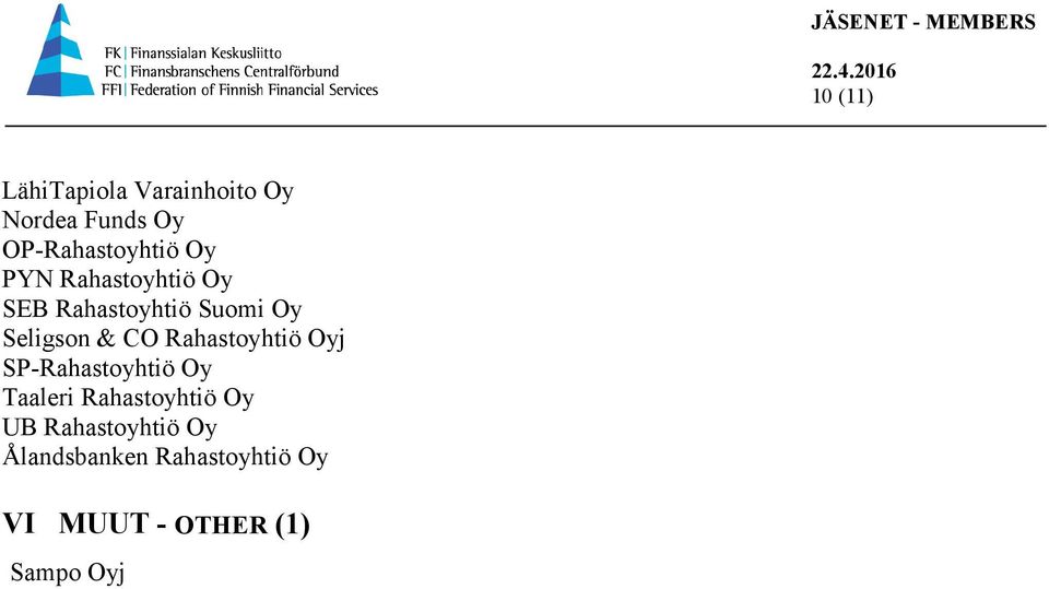 Rahastoyhtiö Oyj SP-Rahastoyhtiö Oy Taaleri Rahastoyhtiö Oy UB