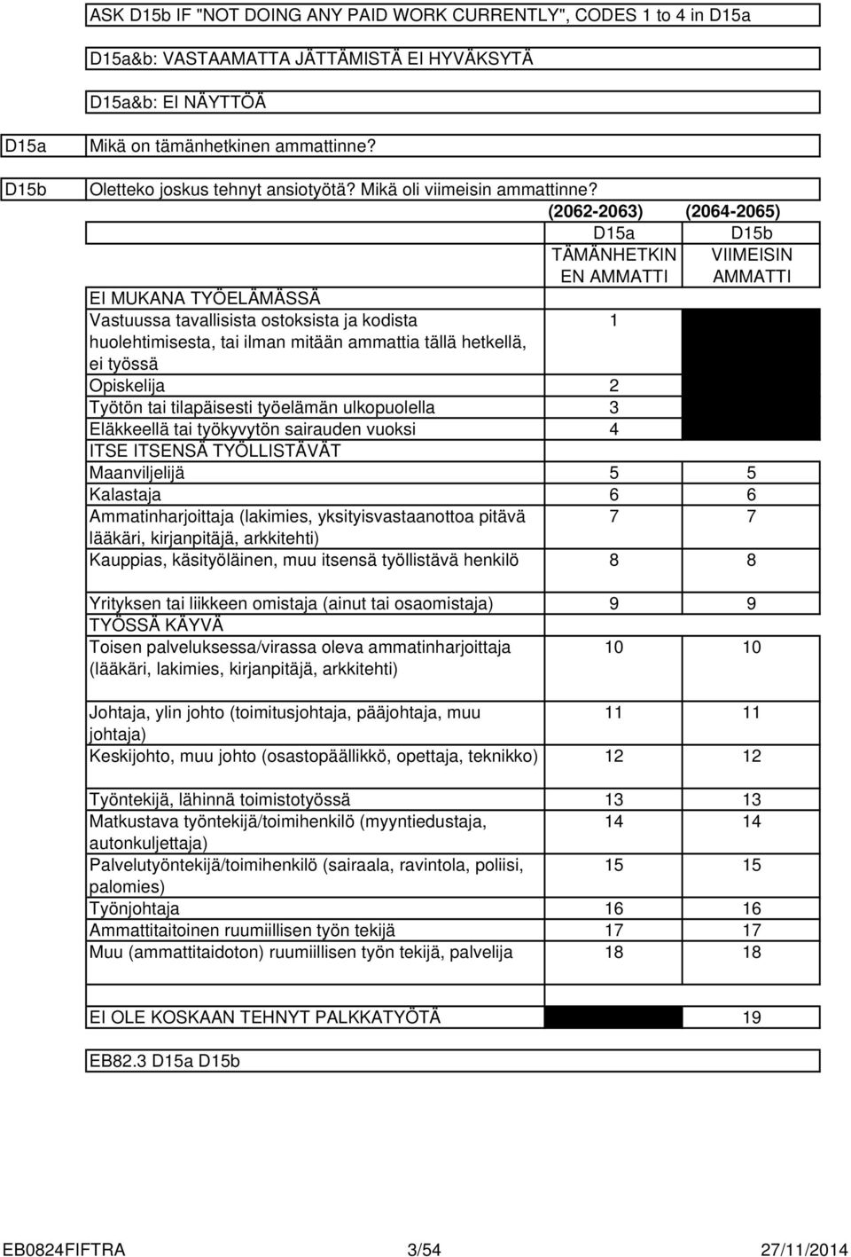 (06-06) (06-065) D5a D5b TÄMÄNHETKIN VIIMEISIN EN AMMATTI AMMATTI EI MUKANA TYÖELÄMÄSSÄ Vastuussa tavallisista ostoksista ja kodista huolehtimisesta, tai ilman mitään ammattia tällä hetkellä, ei