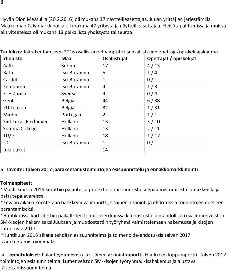 Yliopisto Maa Osallistujat Opettajat / opiskelijat Aalto Suomi 17 4 / 13 Bath Iso-Britannia 5 1 / 4 Cardiff Iso-Britannia 1 0 / 1 Edinburgh Iso-Britannia 4 1 / 3 ETH Zürich Sveitsi 4 0 / 4 Gent