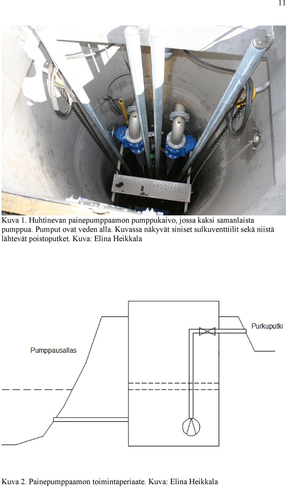 pumppua. Pumput ovat veden alla.