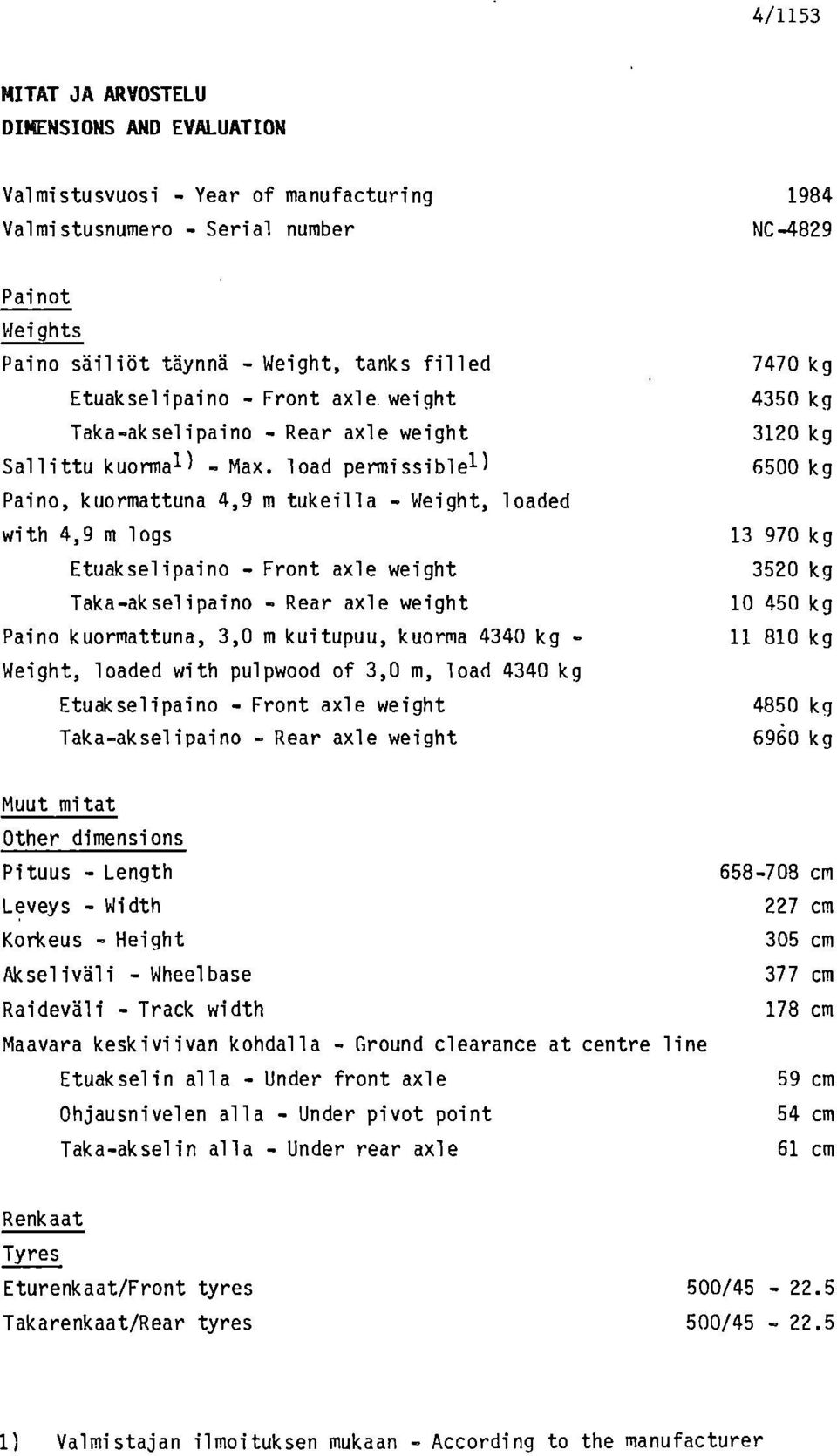load permissiblel) Paino, kuormattuna 4,9 m tukeilla - Weight, loaded with 4,9 m logs Etuakselipaino - Front axle weight Taka-akselipaino - Rear axle weight Paino kuormattuna, 3,0 m kuitupuu, kuorma