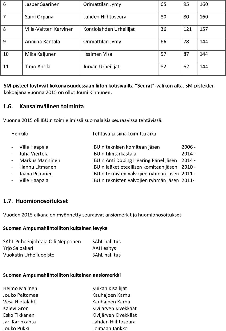 SM-pisteiden kokoajana vuonna 2015 on ollut Jouni Kinnunen. 1.6.