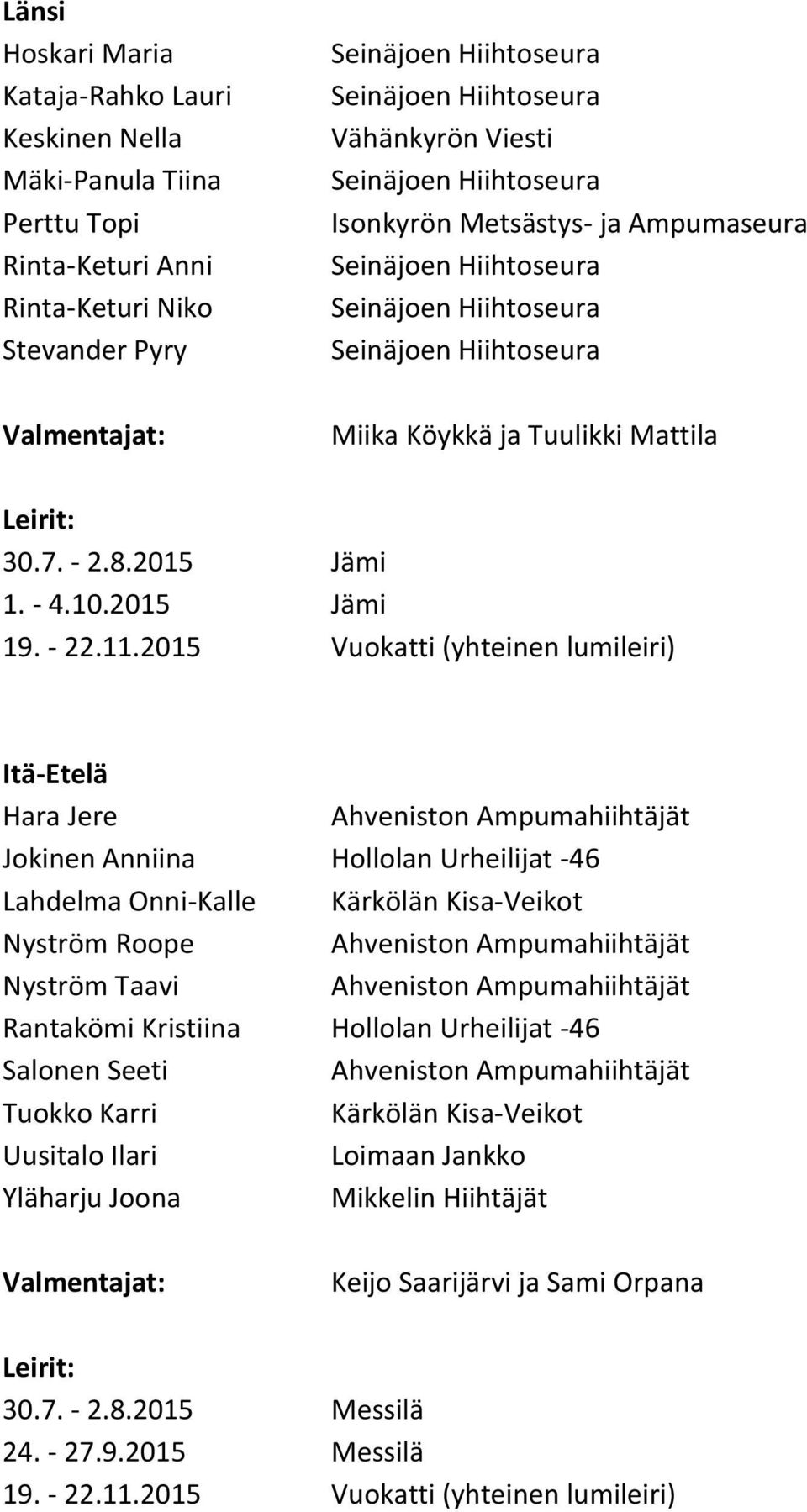 2015 Jämi 1. - 4.10.2015 Jämi 19. - 22.11.