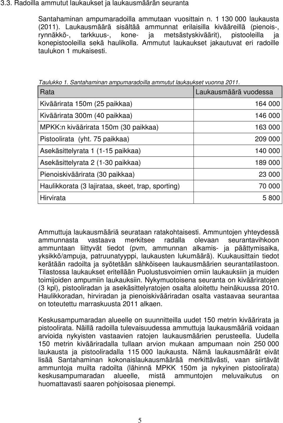 Ammutut laukaukset jakautuvat eri radoille taulukon 1 mukaisesti. Taulukko 1. Santahaminan ampumaradoilla ammutut laukaukset vuonna 2011.