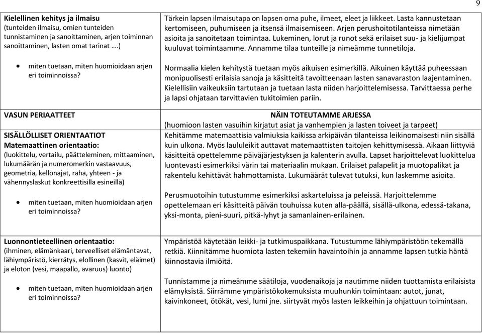 Arjen perushoitotilanteissa nimetään asioita ja sanoitetaan toimintaa. Lukeminen, lorut ja runot sekä erilaiset suu- ja kielijumpat kuuluvat toimintaamme.