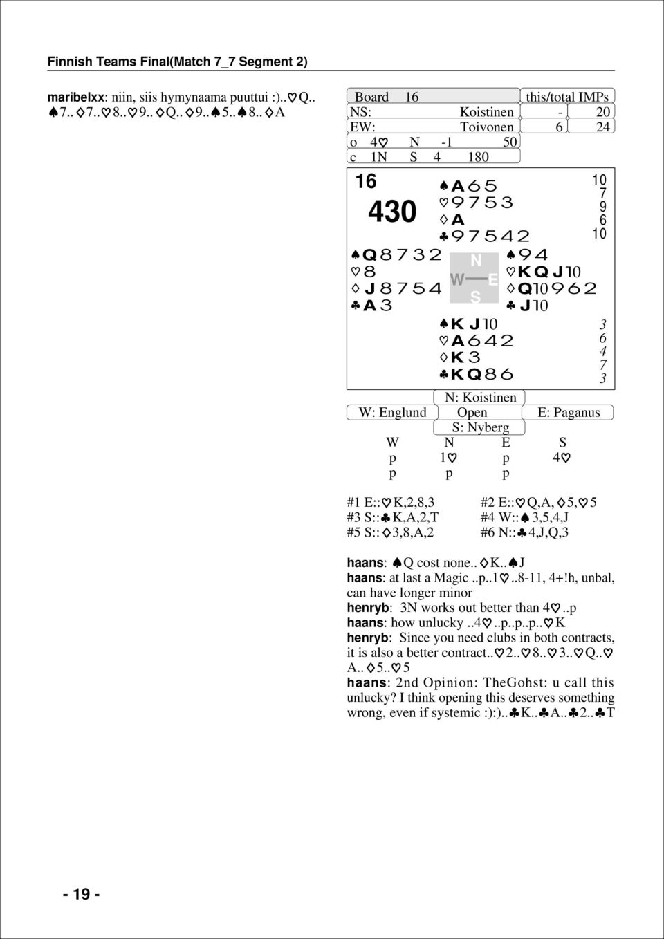 . A Board 16 NS: Koistinen - 20 EW: Toivonen 6 2 o N -1 50 c 1N S 180 16 0 Q8 2 8 J 8 5 A A 6 5 9 5 A 9 5 2 W N S E K J A 6 2 K K Q8 6 9 6 9 K Q J Q9 6 2 J N: Koistinen W: Englund Open E: Paganus