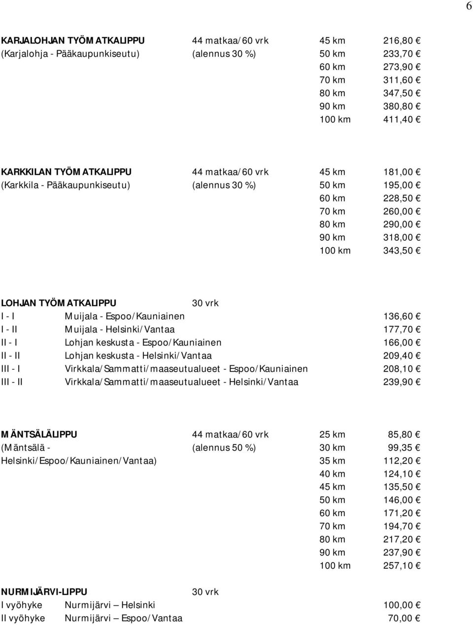 I Muijala - Espoo/Kauniainen 136,60 I - II Muijala - Helsinki/Vantaa 177,70 II - I Lohjan keskusta - Espoo/Kauniainen 166,00 II - II Lohjan keskusta - Helsinki/Vantaa 209,40 III - I