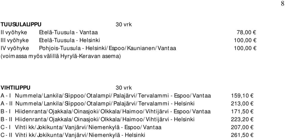 Nummela/Lankila/Siippoo/Otalampi/Palajärvi/Tervalammi - Helsinki 213,00 B - I Hiidenranta/Ojakkala/Oinasjoki/Olkkala/Haimoo/Vihtijärvi - Espoo/Vantaa 171,50 B - II