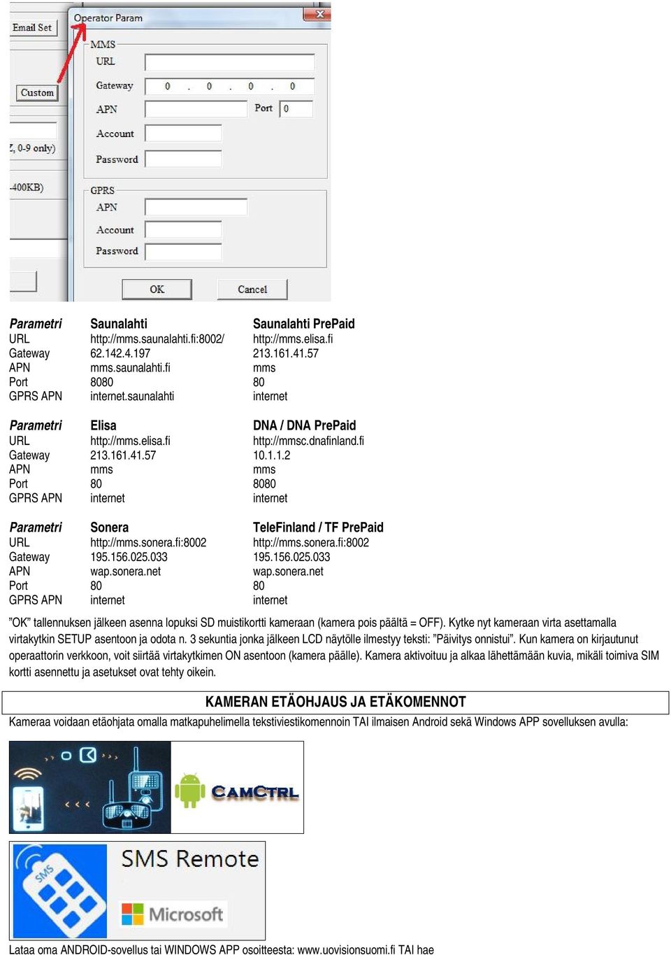 .161.41.57 10.1.1.2 APN mms mms Port 80 8080 GPRS APN internet internet Parametri Sonera TeleFinland / TF PrePaid URL http://mms.sonera.fi:8002 http://mms.sonera.fi:8002 Gateway 195.156.025.033 195.