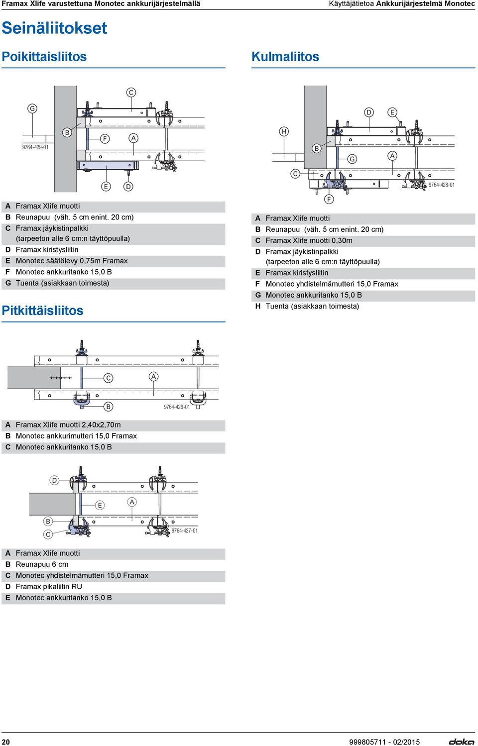 20 cm) rmx jäykistinplkki (trpeeton lle 6 cm:n täyttöpuull) rmx kiristysliitin Monotec säätölevy 0,75m rmx Monotec nkkuritnko 15,0 G Tuent (sikkn toimest) Pitkittäisliitos rmx Xlife muotti Reunpuu