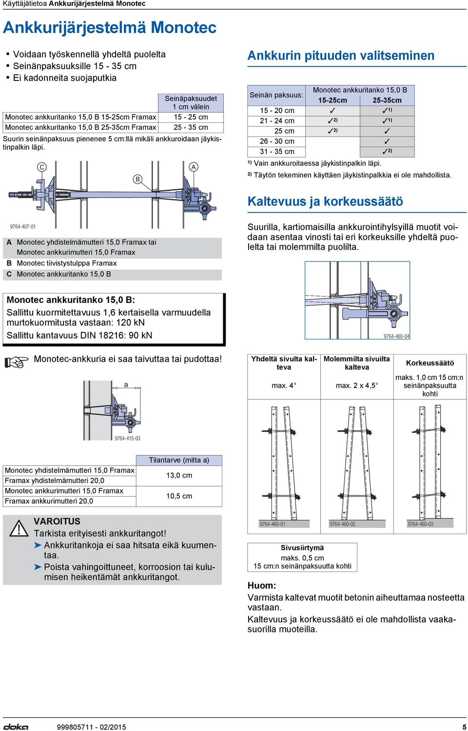 nkkurin pituuden vlitseminen Seinän pksuus: Monotec nkkuritnko 15,0 15-25cm 25-35cm 15-20 cm 1) 21-24 cm 2) 1) 25 cm 2) 26-30 cm 31-35 cm 2) 1) Vin nkkuroitess jäykistinplkin läpi.