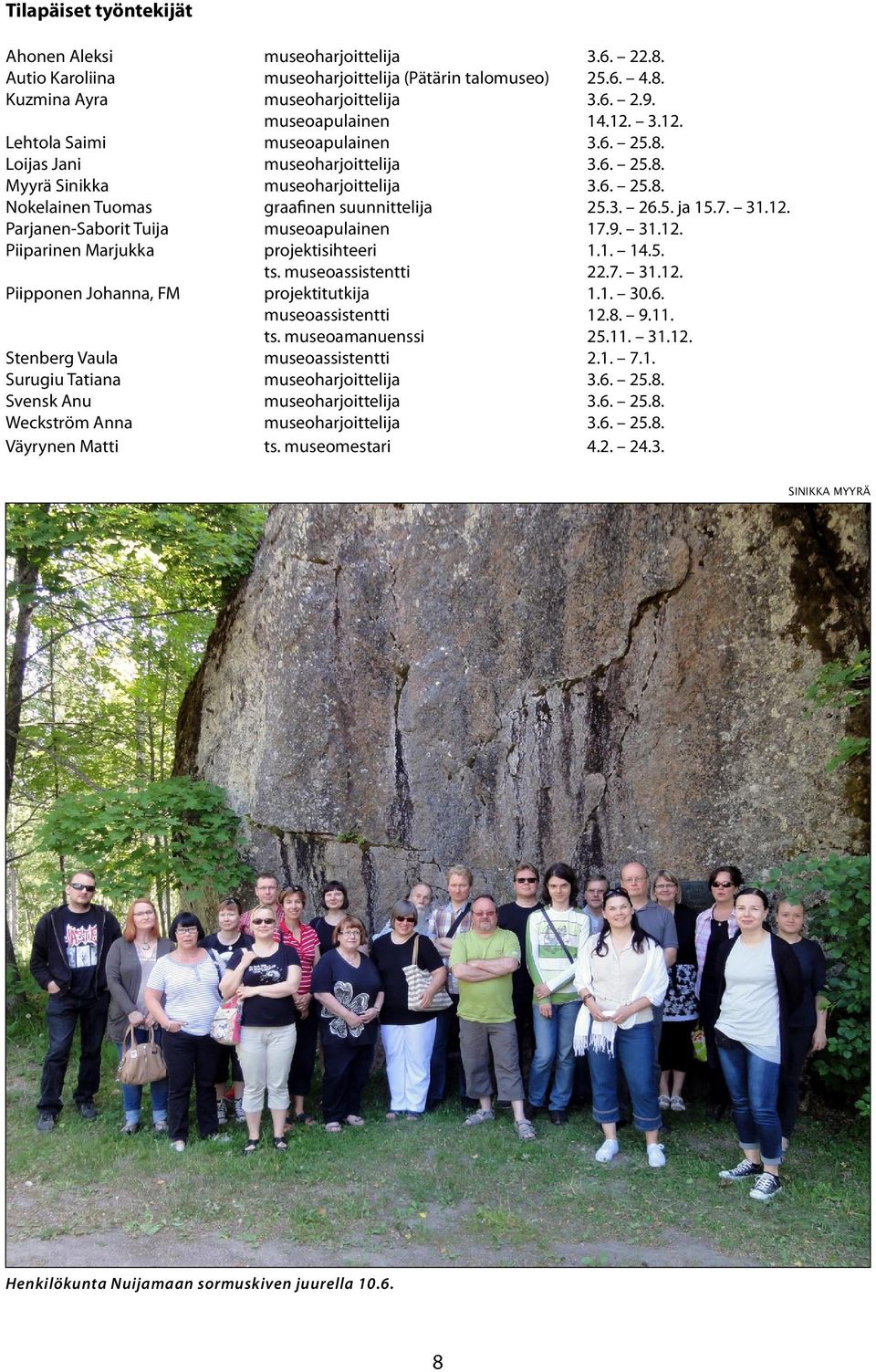 12. Parjanen-Saborit Tuija museoapulainen 17.9. 31.12. Piiparinen Marjukka projektisihteeri 1.1. 14.5. ts. museoassistentti 22.7. 31.12. Piipponen Johanna, Fm projektitutkija 1.1. 30.6.