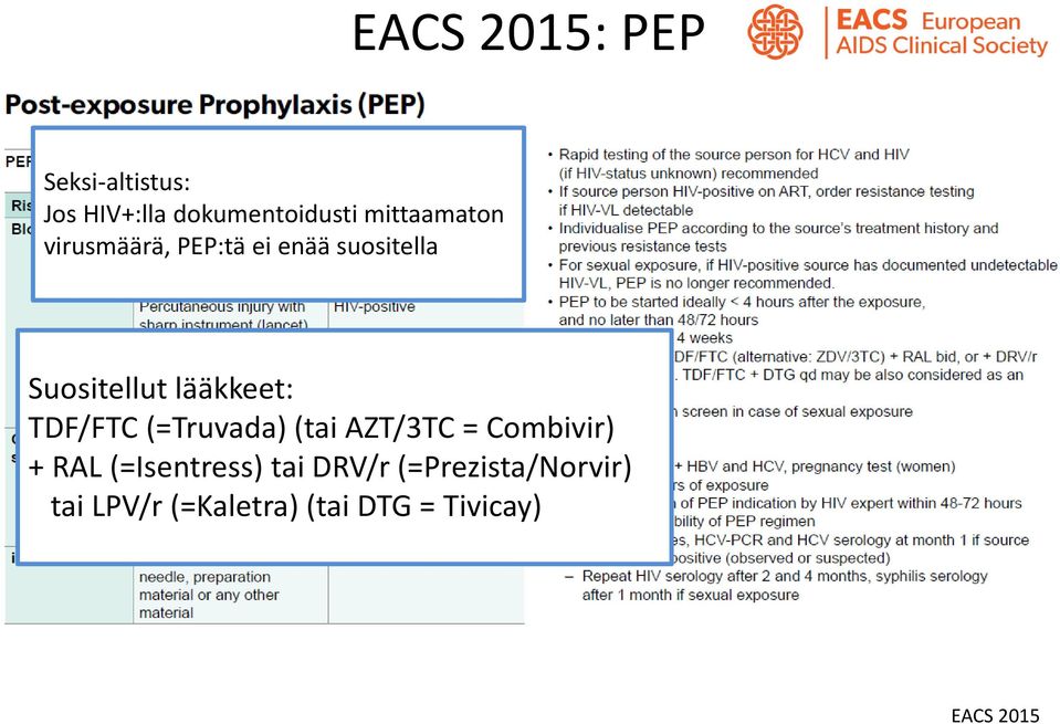 lääkkeet: TDF/FTC (=Truvada) (tai AZT/3TC = Combivir) + RAL