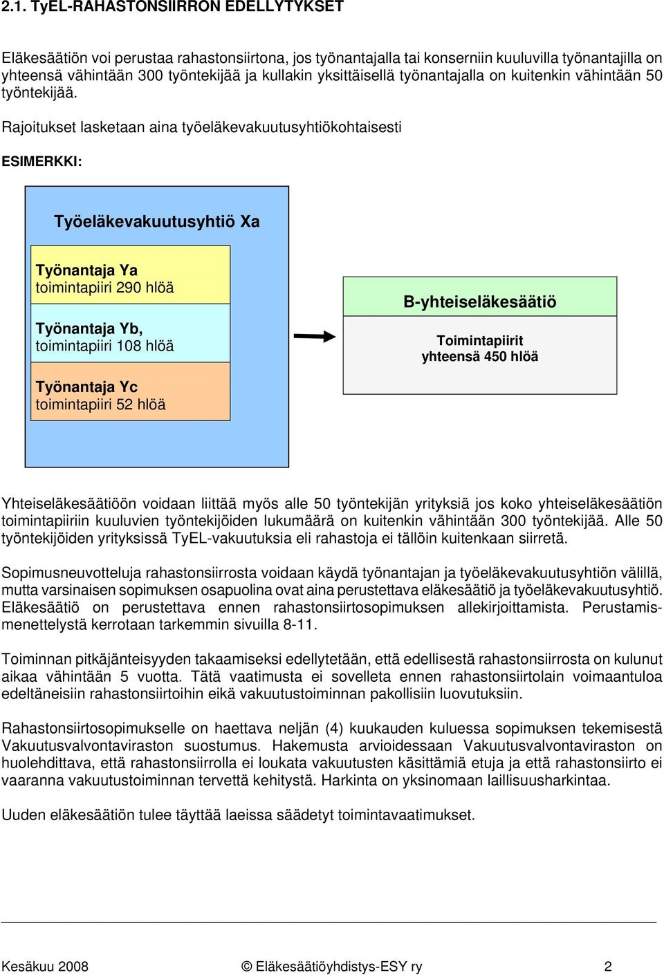 Rajoitukset lasketaan aina työeläkevakuutusyhtiökohtaisesti ESIMERKKI: Työeläkevakuutusyhtiö Xa Työnantaja Ya toimintapiiri 290 hlöä Työnantaja Yb, toimintapiiri 108 hlöä B-yhteiseläkesäätiö