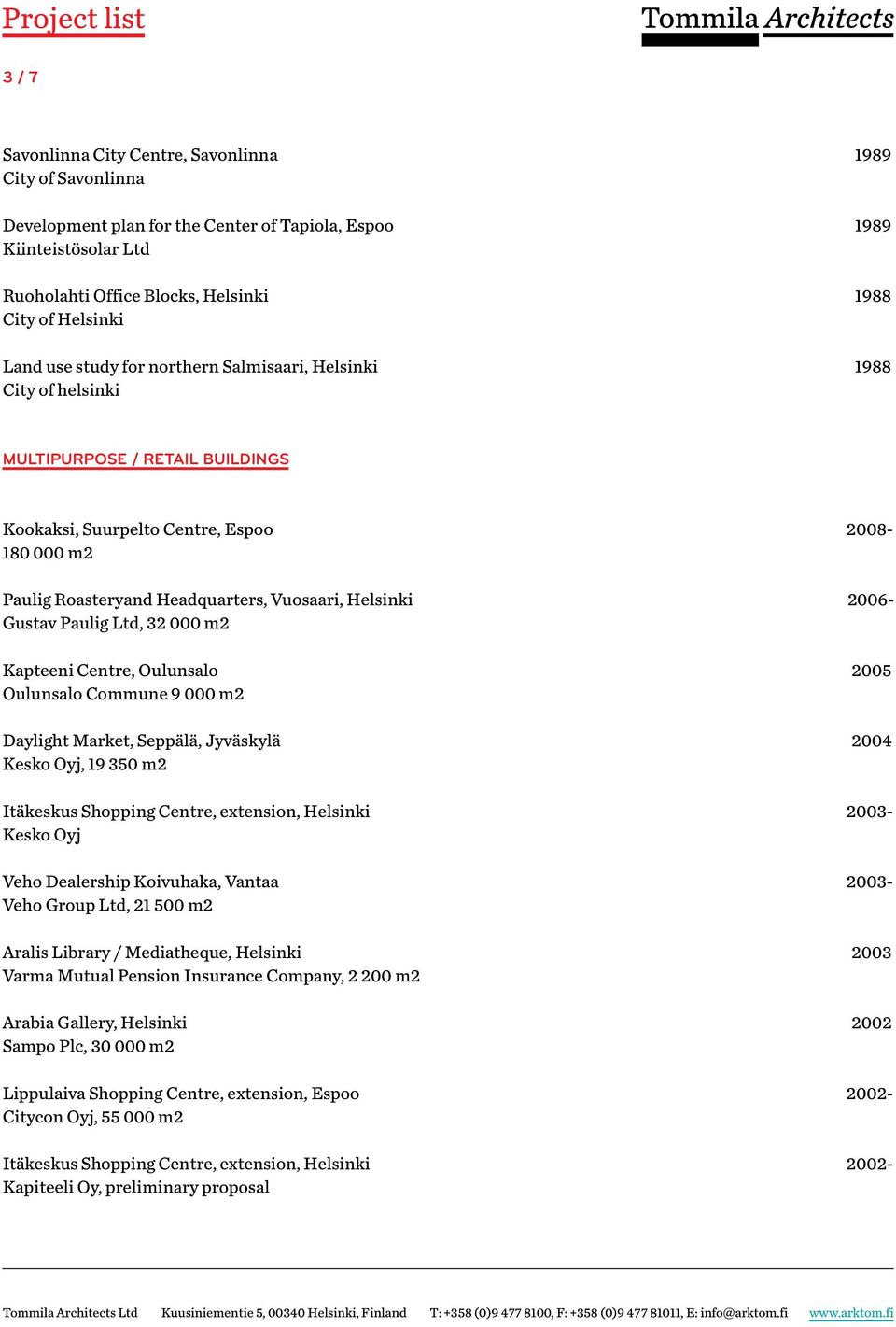 Helsinki 2006- Gustav Paulig Ltd, 32 000 m2 Kapteeni Centre, Oulunsalo 2005 Oulunsalo Commune 9 000 m2 Daylight Market, Seppälä, Jyväskylä 2004 Kesko Oyj, 19 350 m2 Itäkeskus Shopping Centre,