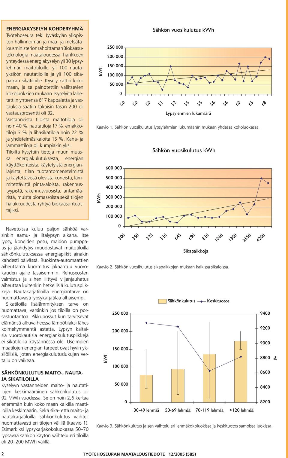 Kyselyitä lähetettiin yhteensä 617 kappaletta ja vastau ksia saatiin takaisin tasan 2 eli vastausprosentti oli 32.