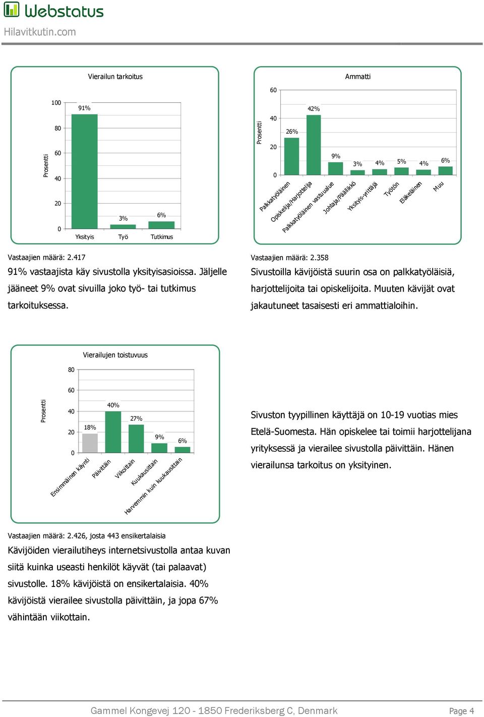 Muuten kävijät ovat jakautuneet tasaisesti eri ammattialoihin.