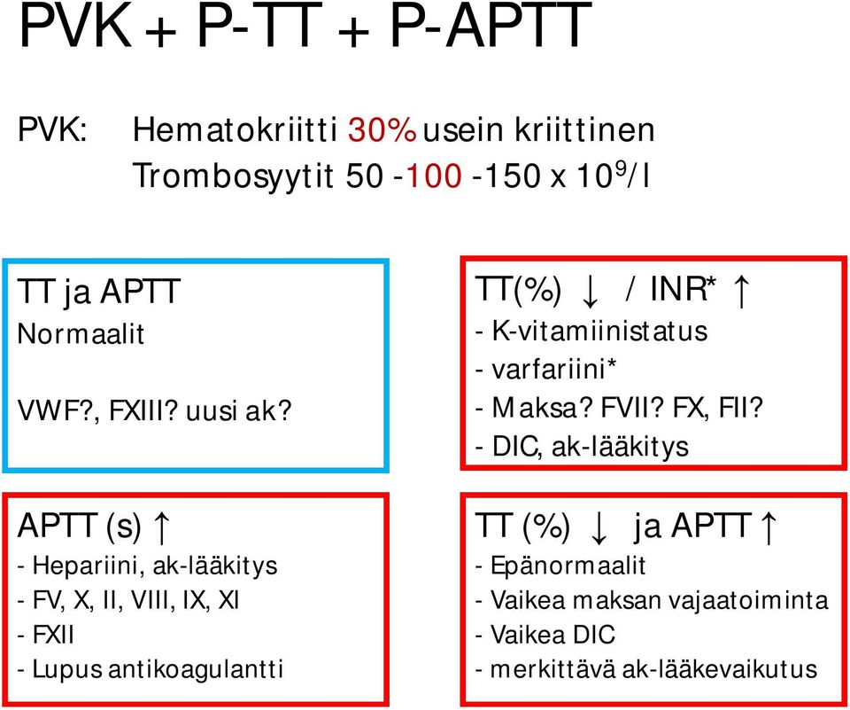 APTT (s) - Hepariini, ak-lääkitys - FV, X, II, VIII, IX, XI - FXII - Lupus antikoagulantti TT(%) / INR* -