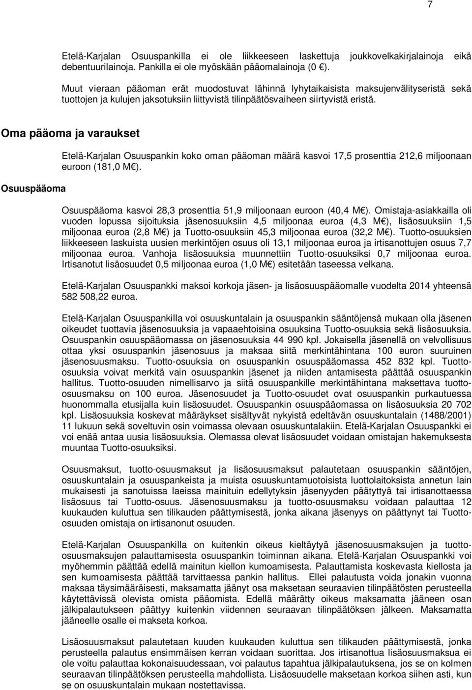 Oma pääoma ja varaukset Osuuspääoma Etelä-Karjalan Osuuspankin koko oman pääoman määrä kasvoi 17,5 prosenttia 212,6 miljoonaan euroon (181,0 M ).