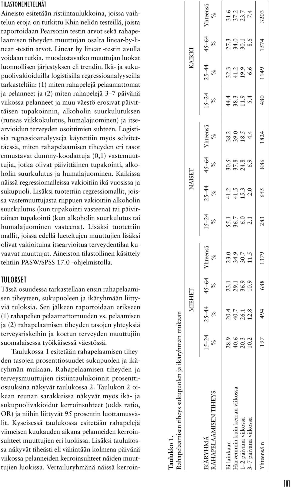 Ikä- ja sukupuolivakioiduilla logistisilla regressioanalyyseilla tarkasteltiin: (1) miten rahapelejä pelaamattomat ja pelanneet ja (2) miten rahapelejä 3 7 päivänä viikossa pelanneet ja muu väestö
